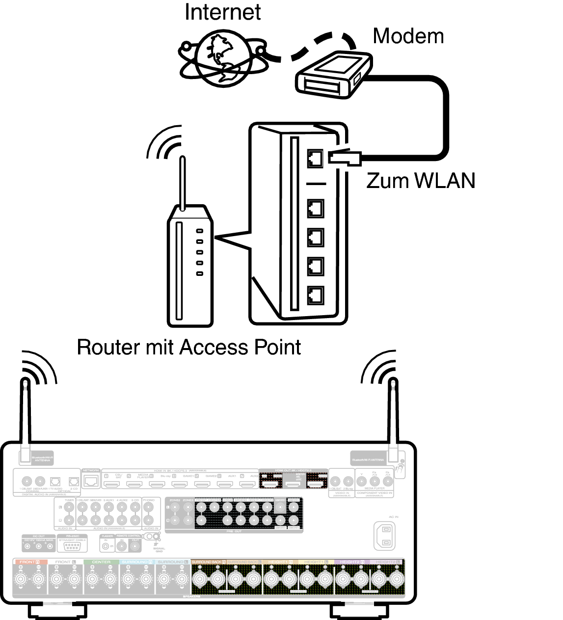 Conne Wireless C40N